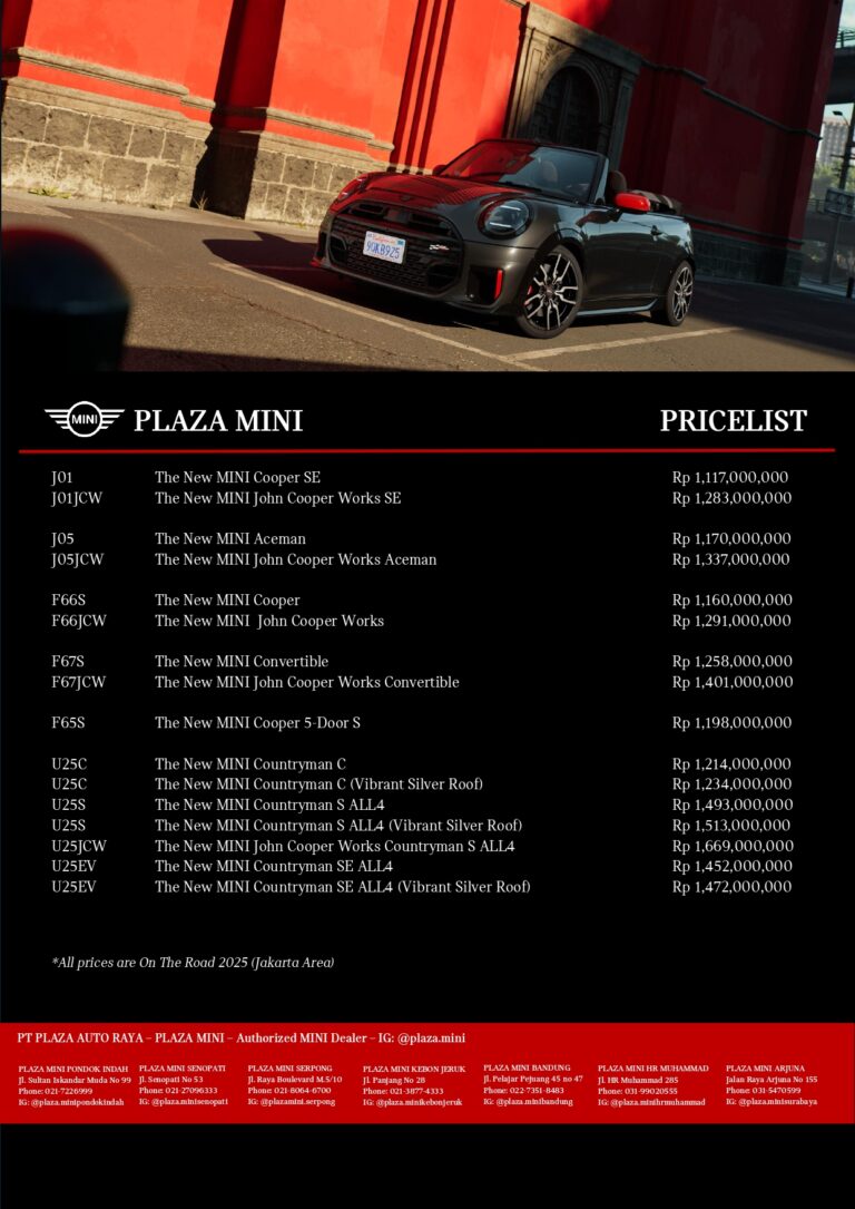 Price List MINI 2025, Harga MINI Cooper Terbaru, Harga MINI Cooper 2025, Harga Countryman Terbaru, Promo MINI Cooper