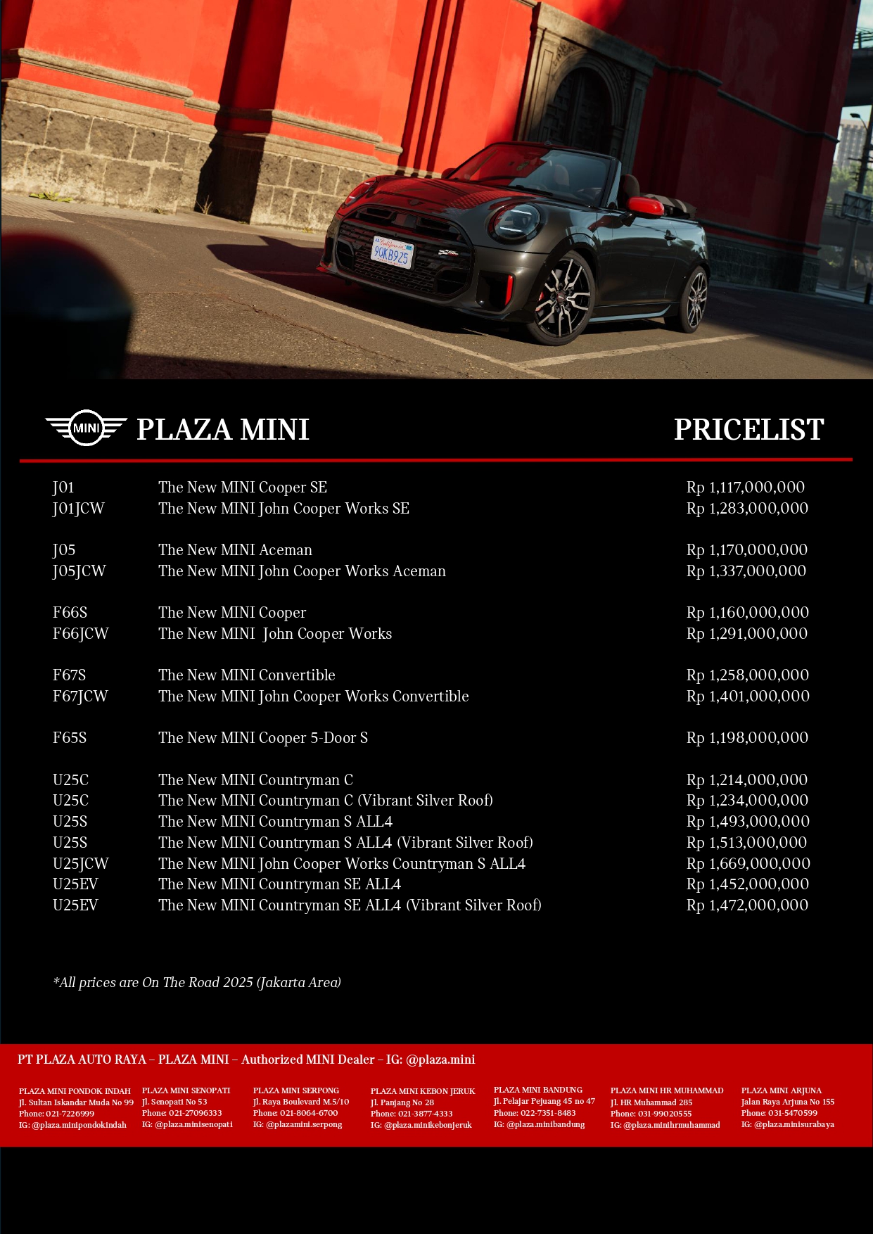 Price List MINI 2025, Harga MINI Cooper Terbaru, Harga MINI Cooper 2025, Harga Countryman Terbaru, Promo MINI Cooper