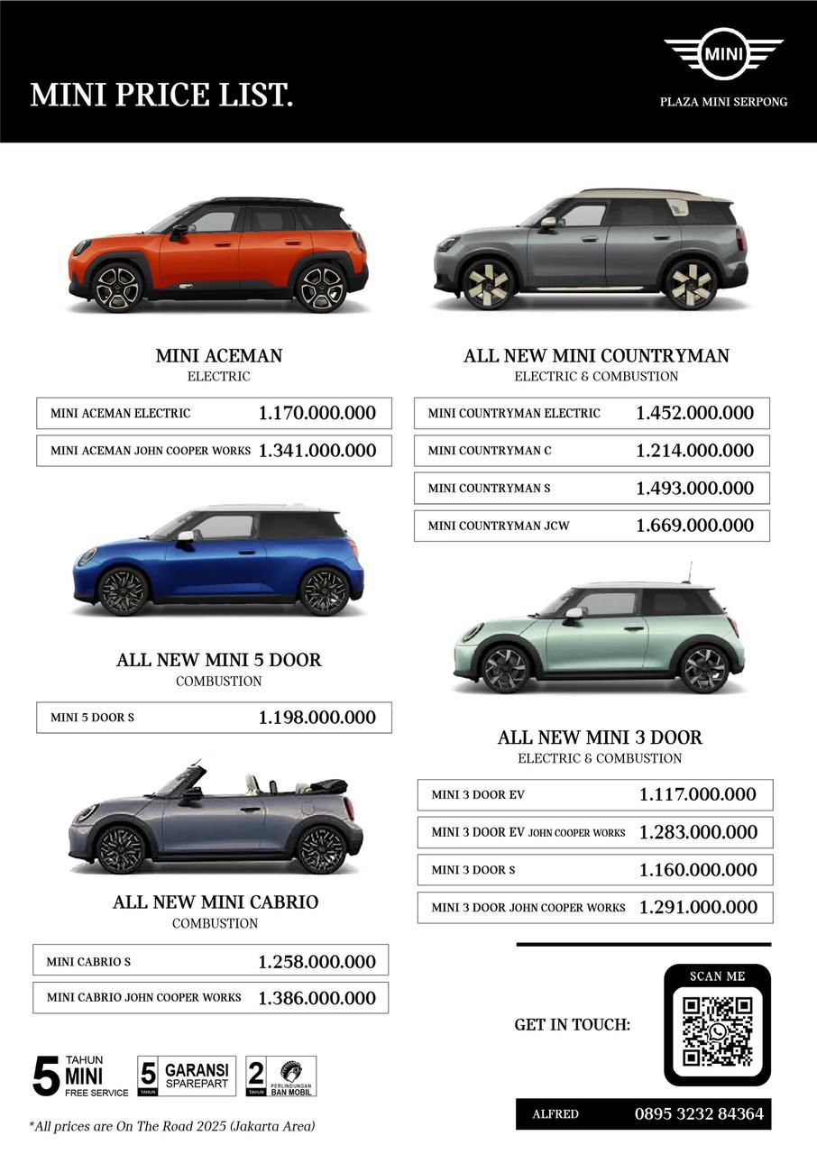 harga mini cooper 2025