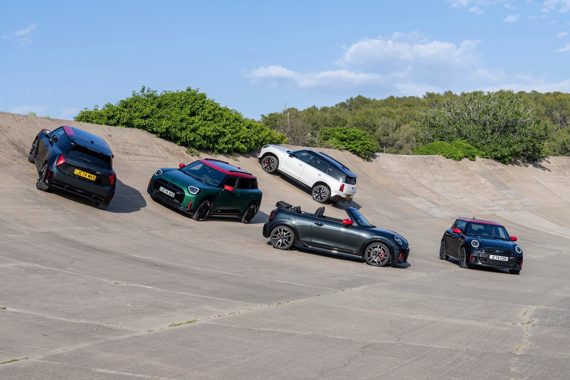 Harga MINI Cooper, Daftar harga mini cooper