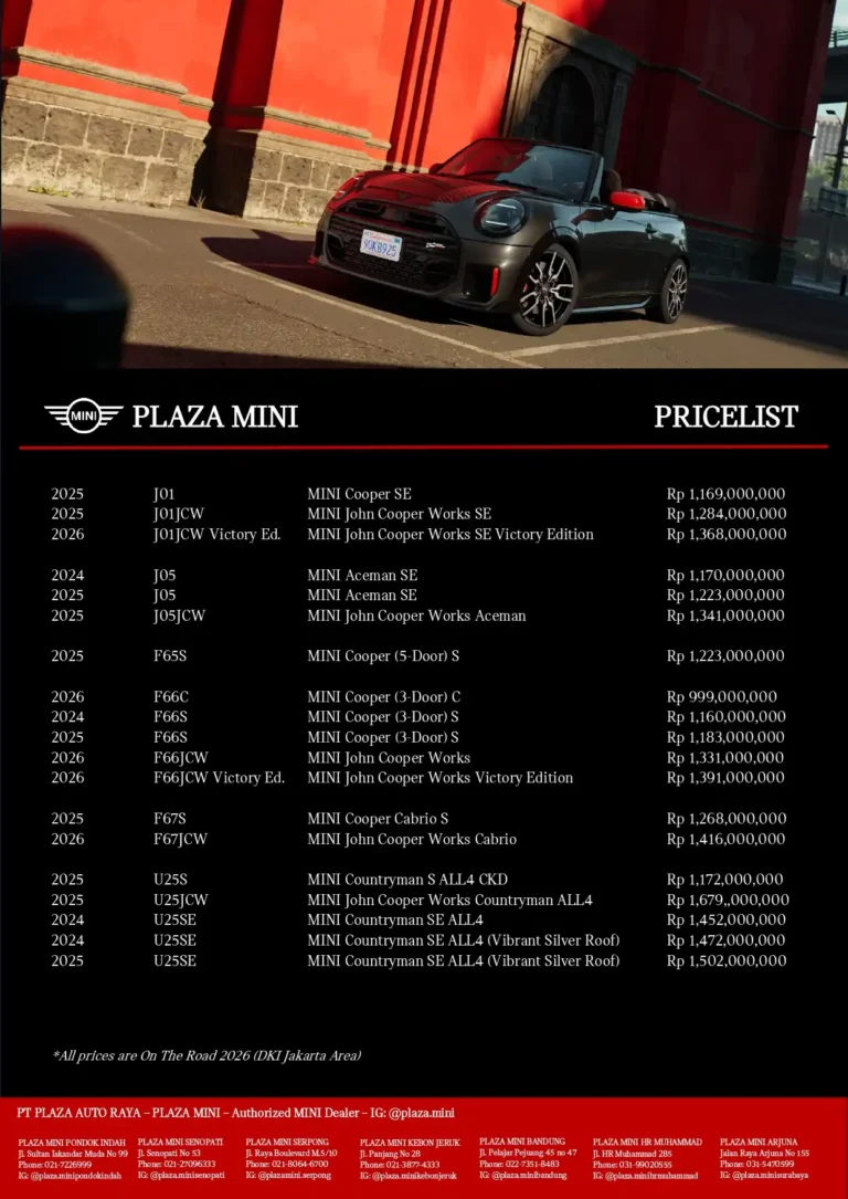 Price List MINI Cooper Juli-Agustus 2026
